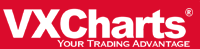 VXCharts Logo